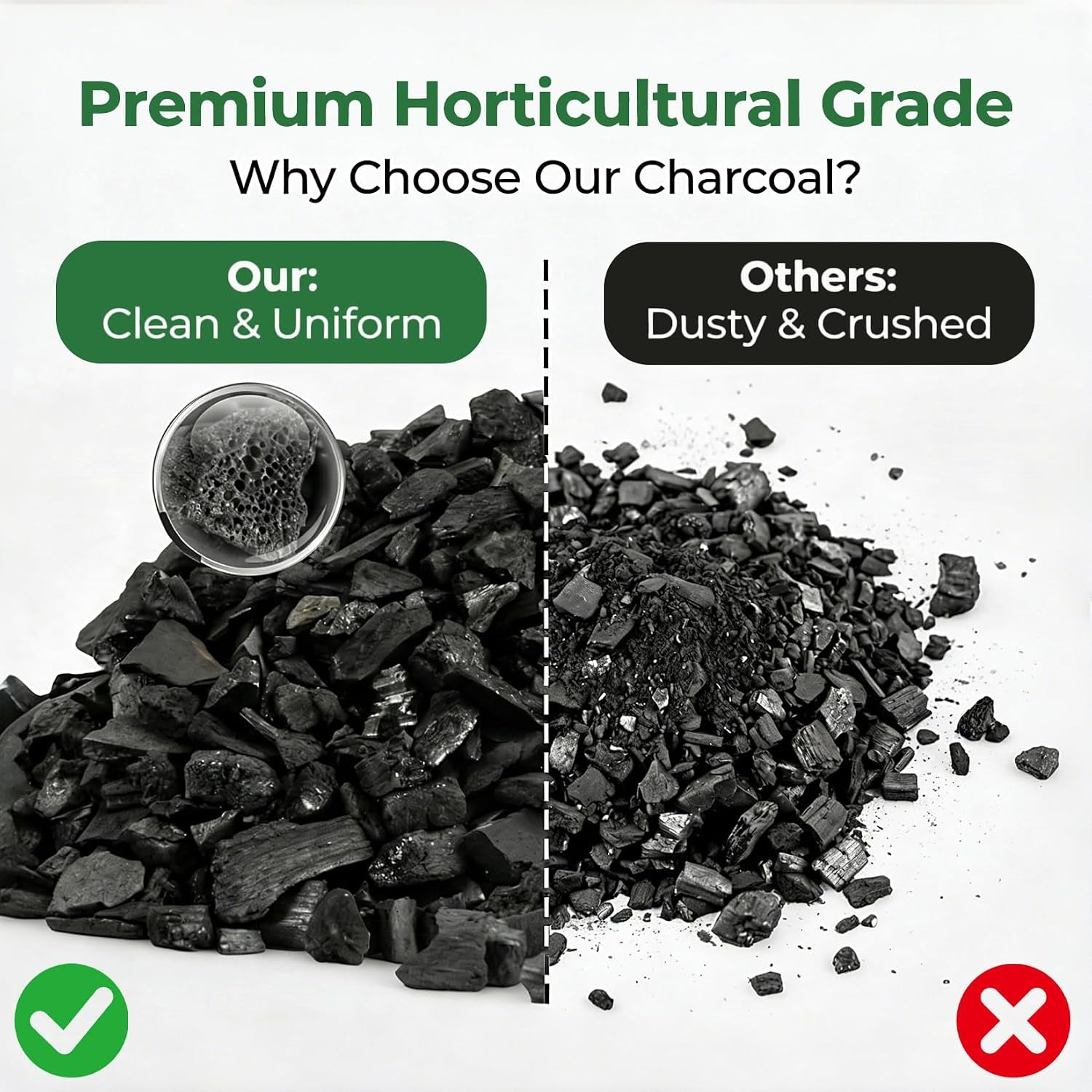 Horticultural Charcoal - 1.4 Qt